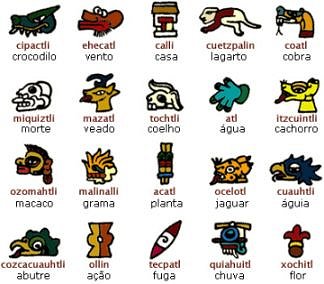 escrita_nahuatl